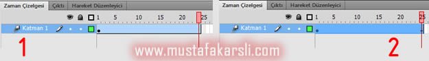 ara hareket ekleme çizelge
