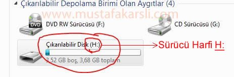 Çıkarılabilir Disk Flash Bellek