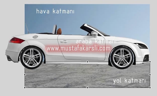 arabaya hareket sahne katmanlar