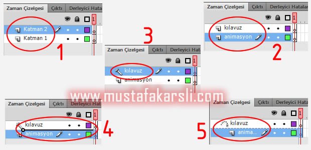 kılavuz katmanlar