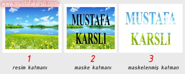 flash ile maskeleme