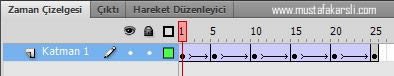 Teker Hareketi