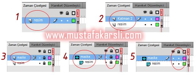 Flash ile maskeleme katman ekleme