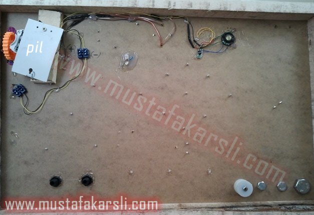 MFK Aktivite Panosu Arkası