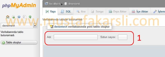 Phpmyadmin Tablo Oluştur