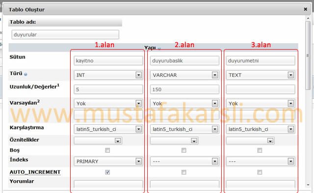 Tablo Oluşturma Ekranı