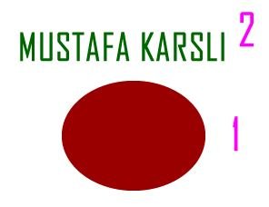 yazı ve şekil